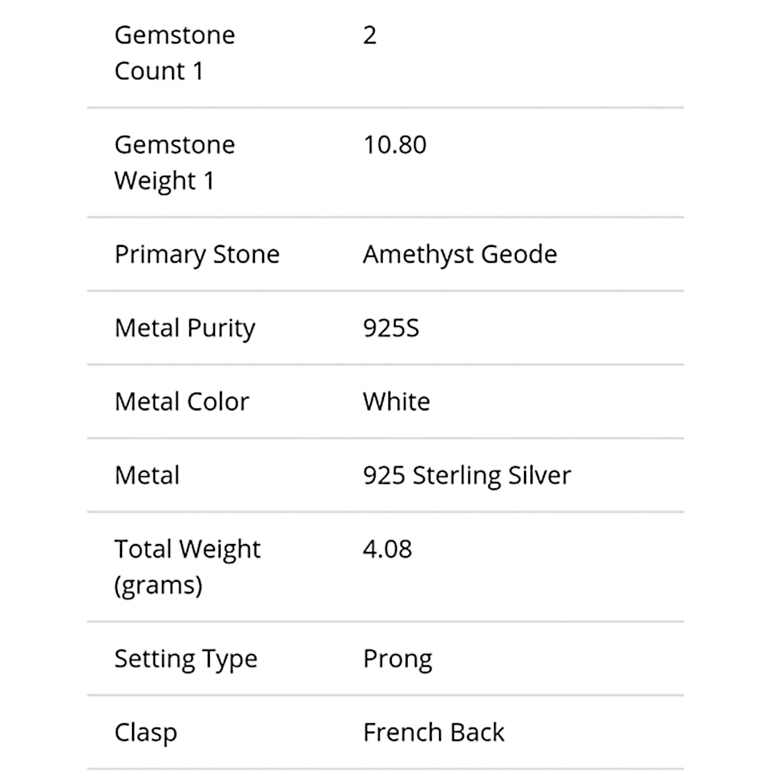 Geode Earrings | 10.80ctw Amethyst - Artisan - Earrings
